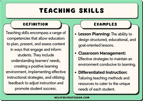 For teachers who have .